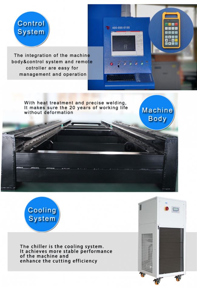 1500w fiber laserplate skjæremaskin